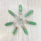 Seven Chakra